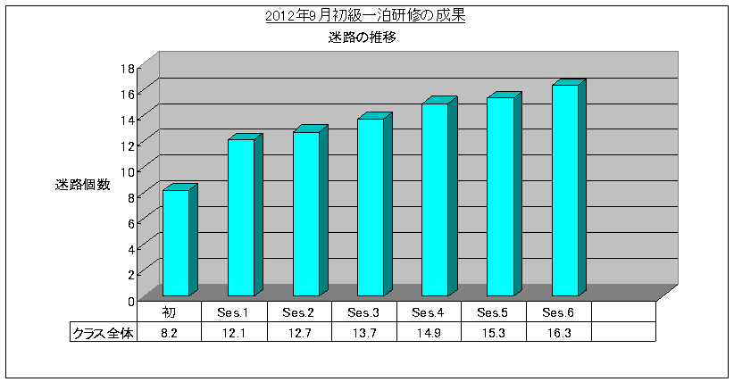 SRSǖ@ꔑC(2012/9) HOt